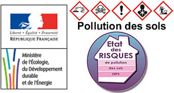 Pollution des sols et Etat des risques